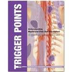 Trigger Point Charts - Anatomy Chart - Postural Analysis Chart