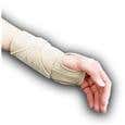 Ambidextrous Splint Wrist Brace