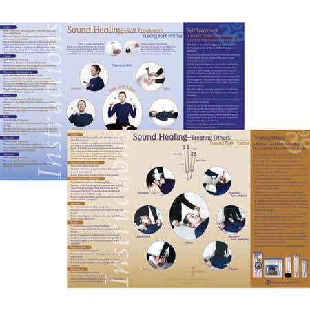 The Tuning Fork Primer- Instructional Chart