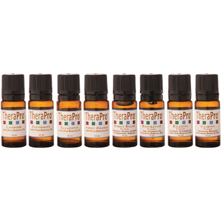 Therapro Essential Oil Kit