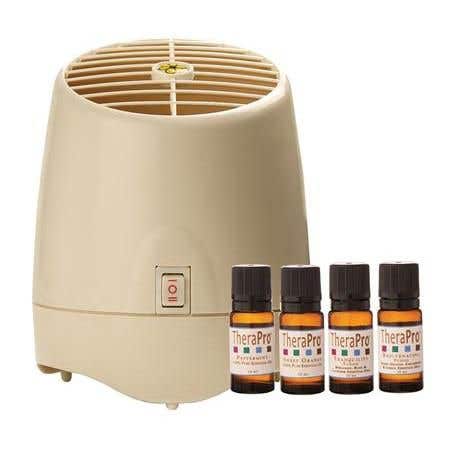 Therapro Diffuser Kit