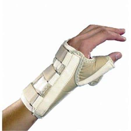 Wrist &amp; Thumb Spica Splint