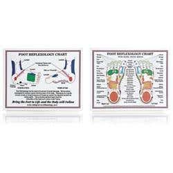 Laminated Foot Reflexology Chart 8.5" X 11"