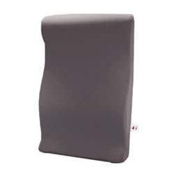 Core Hibak Rest