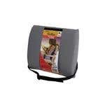 Core Standard Slimrest™ Backrest