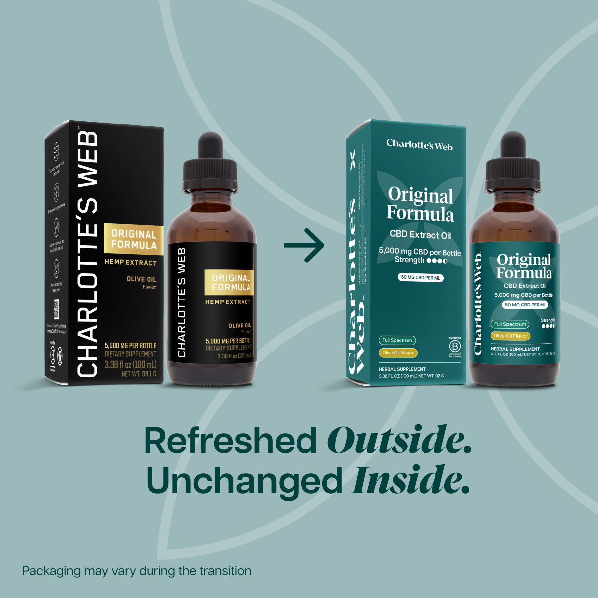 CharlottesWebOriginalFormula