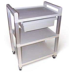 SmoothRollingAndLightweightPolyCart