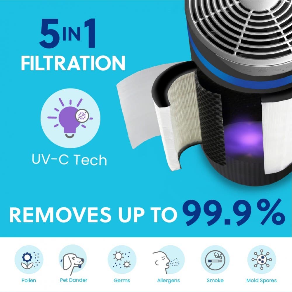 HoMedics AP-T200 - Thumbnail 3