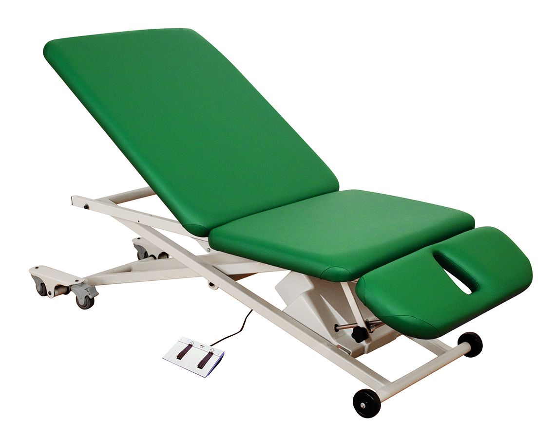 Essential Equipment for a Vestibular Rehabilitation Clinic Vestibular
