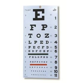 Snellen Eye Chart