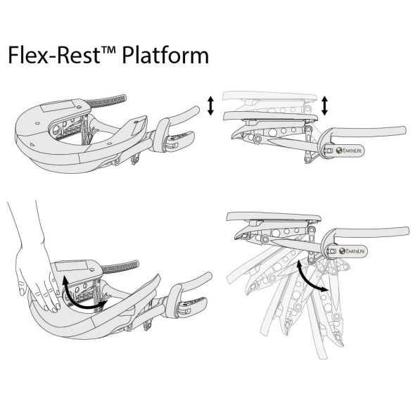 Earthlite Flex-Rest Face Cradle Platform for Massage Tables on Sale