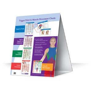 Kent Trigger Point Flip Chart