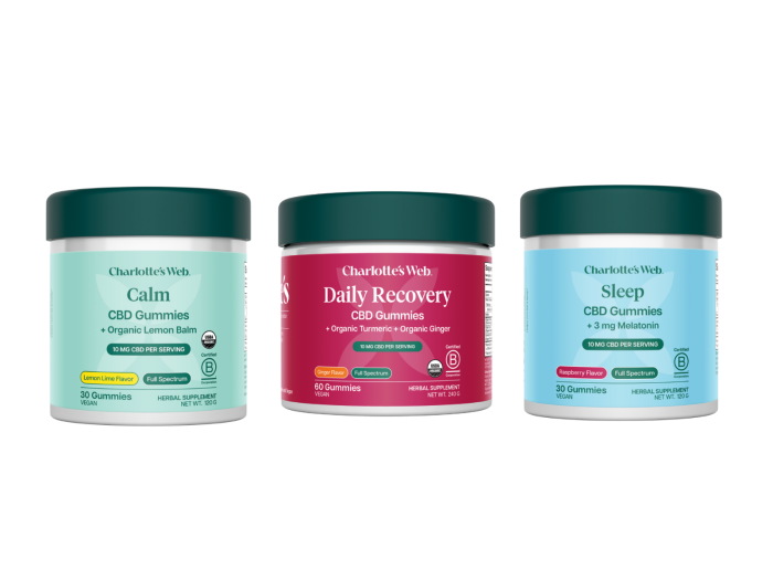 Charlotte’s Web™ CBD Gummies 10mg - 30ct