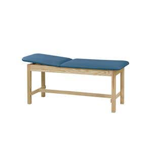 Treatment Table 24 0$