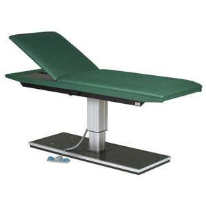 Powermatic Table W Power Backrest Frst Grn 3907$
