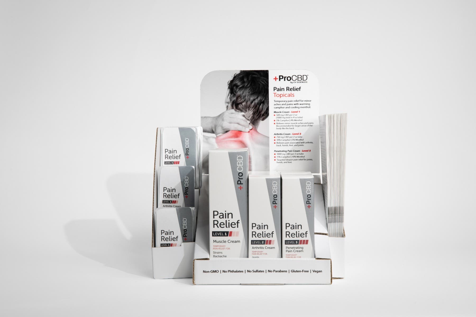 +ProCBD™  Countertop Display For Pain Relief Topicals 