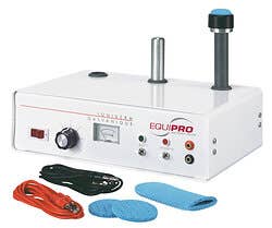 Equipro Ioniderm