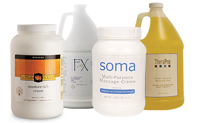 Oils, Creams & Lotions